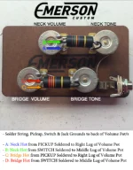 LES PAUL PREWIRED KIT - PREMIER PRO - Image 2